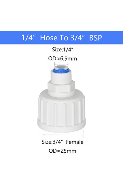 Choice 1 PC 1l4Tube-3l4Thread YQBS Female Thread RO Aquarium Accessories Quic...