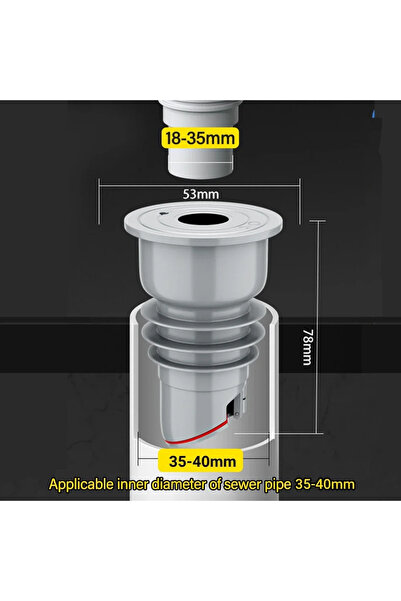 choice2 35-40mm Sink Plug Sewer Pipe Sealing Ring Water Plug Floor Drain Show...