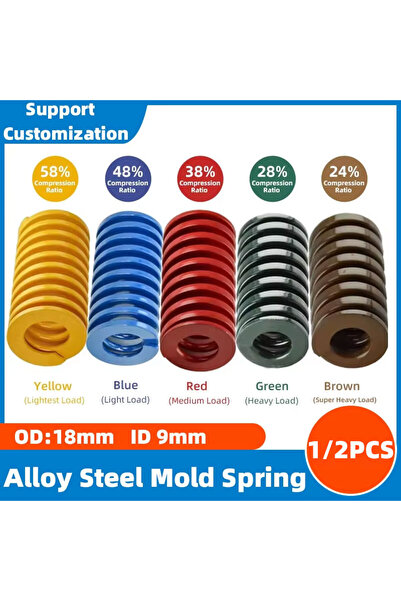 Choice35 2PCS 18 x 9 x 20mm Yellow 1/2PCS Spiral Stamping Spring Coil Compres...