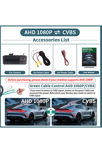 choice2 كاميرا رؤية خلفية للسيارة AHD 1080P بزاوية رؤية 170 درجة، تعمل بجهد 1...