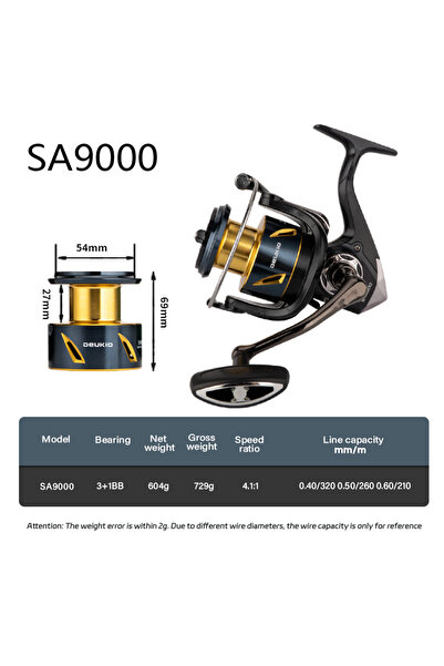 Choice بكرة صيد دوارة كبيرة SA9000 DEUKIO، سلسلة 8000 و9000 و10000، قوة سحب ق...