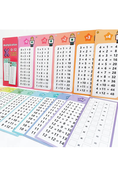 Choice 15 Cards 15-PieceMath Flash Cards for Kids - Multiplication Chart | Cl...