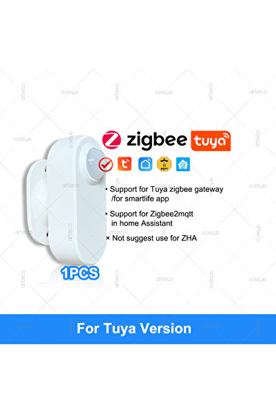 Choice For Tuya Version Smart Human Presence Motion Sensor Zigbee 24G MmWave ...