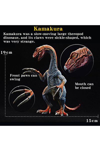 Choice1 مجسم ديناصور ثيريزينوصور-2 من العصر الجوراسي، مصنوع من مادة PVC عالية...