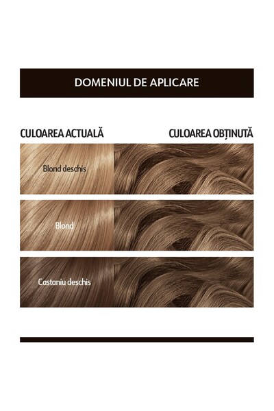 Loncolor Vopsea de Par Permanenta Hempstyle cu Ulei de Canabis, 7.8 Blond Bej...