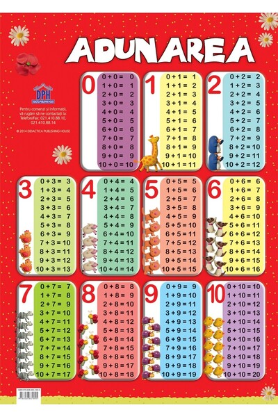 Editura DPH Plansa - Adunarea