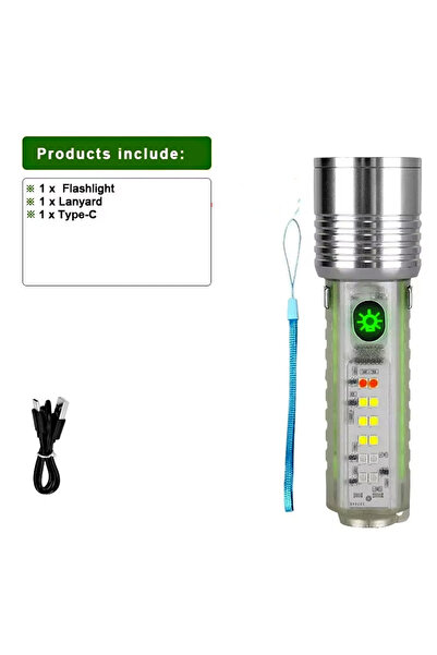 Choice مصباح يدوي LED فائق السطوع مدمج بالبطارية، مصباح كشاف قابل لإعادة الشح...