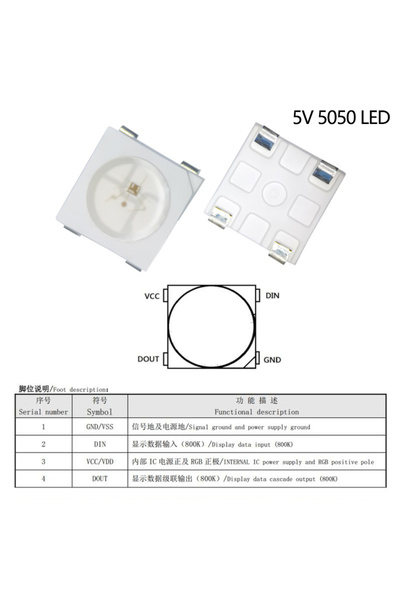 Choice 100Pcs 5V 5050 LED Ws2812b 5v Ws2812 5050 3528 4020 1204 1209 0807 202...