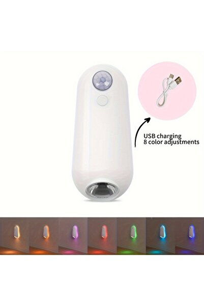 Choice 1pcs USB Rechargeable LED Motion Sensor Light | 1pc | 8 Color Changing...