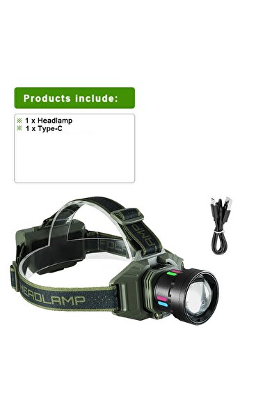 Choice1 no battery 2025 Most Powerful LED Headlamp Type c Rechargeable Headli...