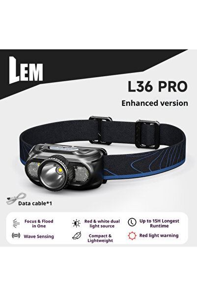 Choice Blue LEM LED Sensor Headlamp Rechargeable 800LM Ultralight Type-C Moti...