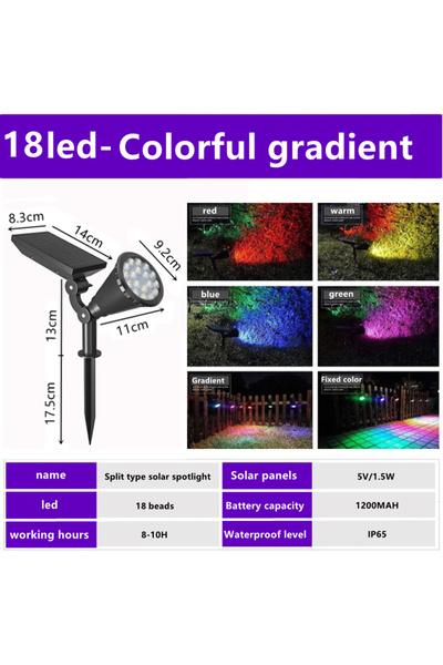 Choice مصباح RGB بتصميم فريد، 18 مصباح LED، مصباح كشاف RGB مقاوم للماء، مصباح...