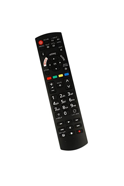 e-SWC Telecomanda e-SWC® pentru TV Panasonic, echivalent cu N2QAYB001180