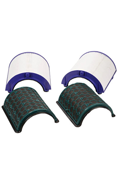 e- SWC Supreme Filtru Hepa si carbon e-SWC Supreme® pentru purificator aer Dy...