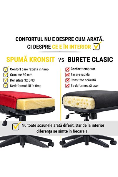 KRONSIT Scaun ergonomic de birou UDINE, mesh 3d air. respirabil, spatar inalt, reglabil, role silicon, 120kg