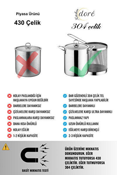 KitchenDORE Paslanmaz Çelik Kızartma Tenceresi ve Haşlama Potu Süt, Makarna, Sebze ve Yumurta Haşlama İçin Uygun