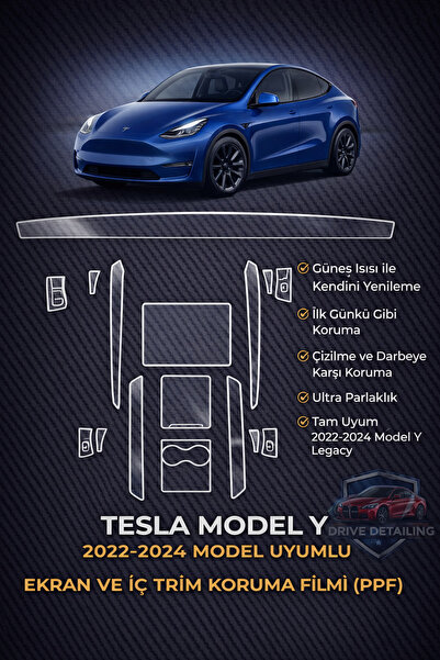 Drive Detailing Tesla Model Y 2022-2025 Legacy Case Screen and Interior Trim ...
