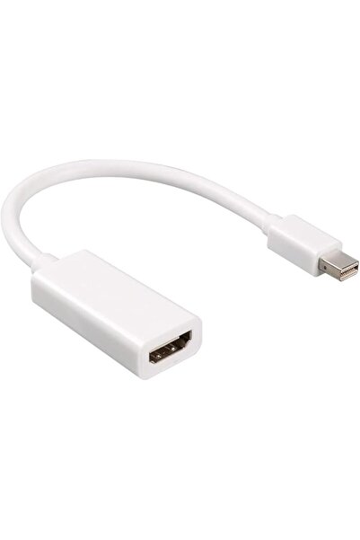 The Bros erorex Ultimate Mini DP to HDMI Adapter Compatible with MacBook Air/...