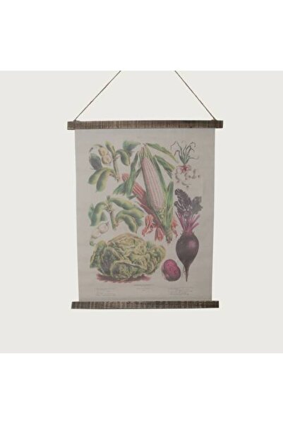 Generic Canvas Wall Art