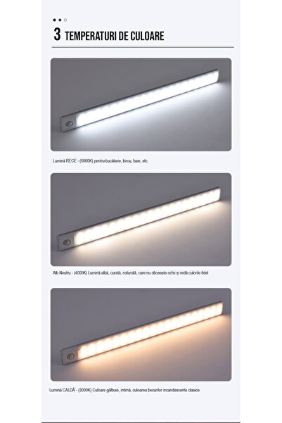 OEM LED Lamps with Motion Sensor