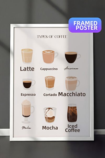 Zestia Tablou cu ramă albă, Sortimente de cafea, Decor pentru bucătărie, Post...