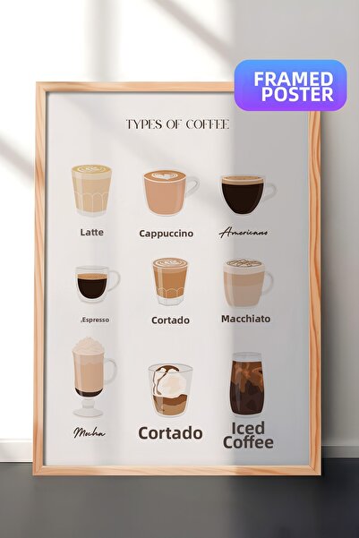 Zestia Εκτύπωση σε ξύλινο πλαίσιο, Είδη καφέ, Διακόσμηση κουζίνας, Εκπαιδευτι...