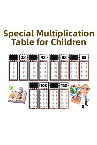 Cetiner Group Fun multiplication table banner for kids - up to x12, colorful ...