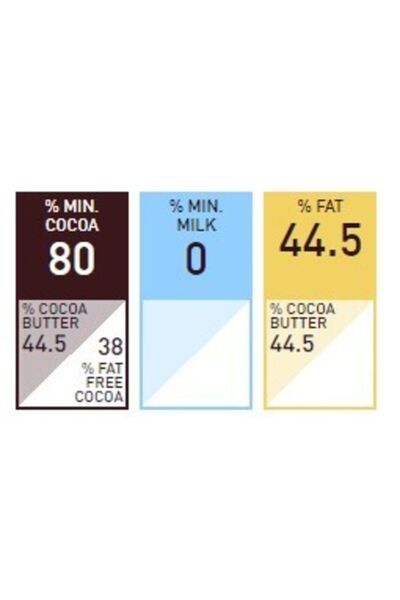 Callebaut Güçlü 80 Bitter Kuvertür Drop Çikolata 2.5 Kg