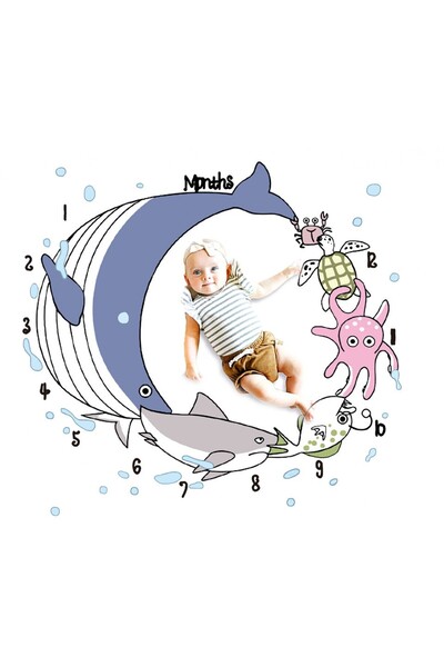 drool Deka Milestone - tenká pro nezapomenutelné fotografie Ocean Model A