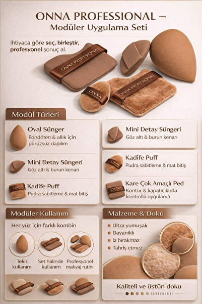 Sibelon Choccolatte 5'li Makyaj Süngeri Set Kapatici Pudra Fondöten Süngeri