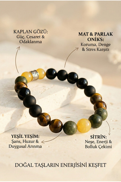 ESK KEHRİBAR Şans, Başarı, Bereket, Enerji Nazar Bileklik Doğaltaş