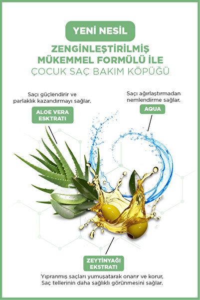 ICON Care Çocuk Saç Köpüğü 200ml Extra Strong-