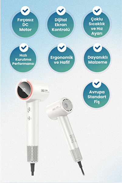 Xo Hair Dryer with Digital Display,1600W Powerful Brushless Motor,Led Light,I...