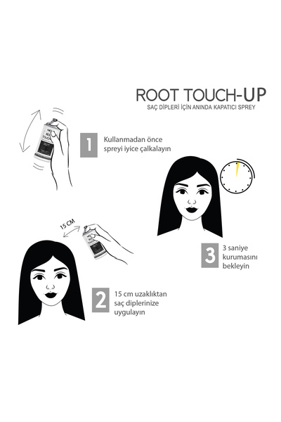 Neva ROOT TOUCH-UP Saç Dipleri İçin Kapatıcı Sprey SİYAH 75ml x 4adet