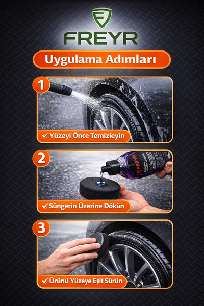 FREYR 2’li Oto Bakım Seti | Jant Temizleyici & Parlatıcı + Lastik Parlatıcı Jel 1 Lt