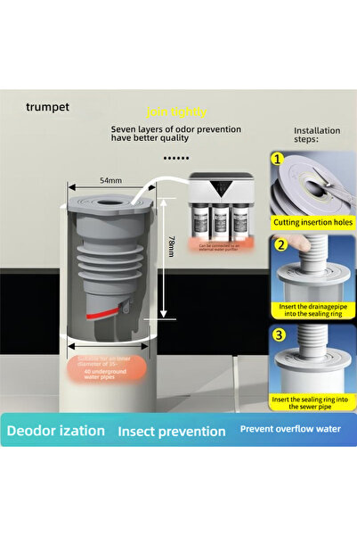 Choice Suitable for 35-50mm Silicone Bathroom Sewer Seal Ring Kitchen Sink Se...