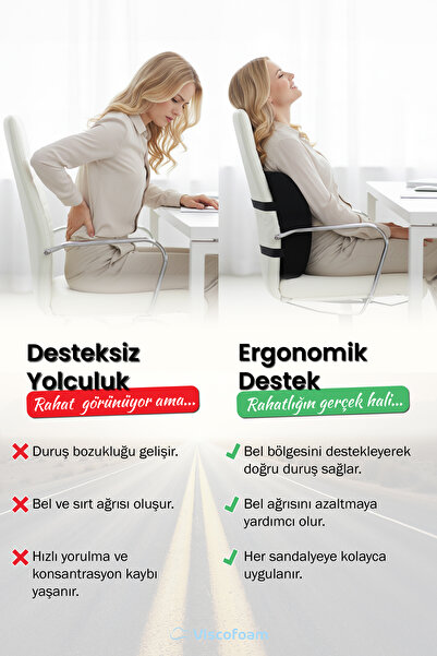 Viscofoam Ortopedik Bel Yastığı Ofis Sandalye Araç Koltuk Bel Destek Yastığı Visco Bel Yastığı Siyah