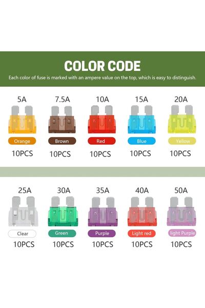 Choice مجموعة فيوزات شفرة قياسية مكونة من 100 قطعة، مجموعة متنوعة من فيوزات ا...