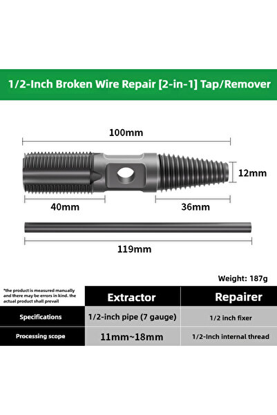 Choice مجموعة لقم حفر مزدوجة الرأس لاستخراج البراغي التالفة من باوليان DN15، ...