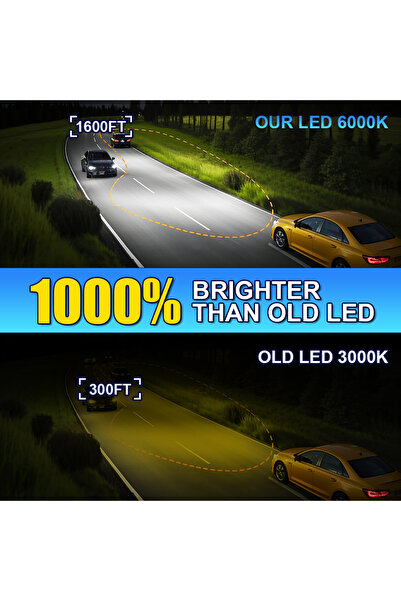 Choice 60000Lm 9005/HB3 6000K White Car LED Headlight Bulb 9005 HB3 6000K Whi...