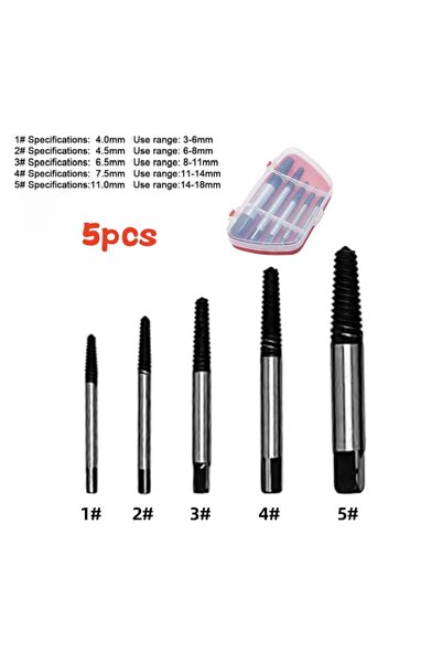 choice2 مجموعة رؤوس مثقاب مركزية لاستخراج البراغي (5/6/8 قطع) - أداة لاستخراج...