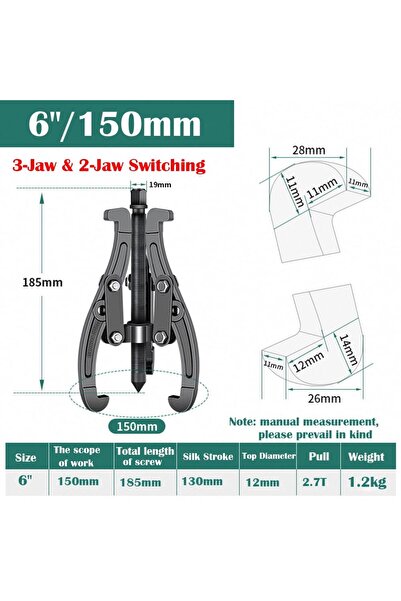 choice2 ساحبة تروس مقاس 6 بوصات/3/4/6 بوصات، ساحبة ثنائية الفك/ثلاثية الفك مع...