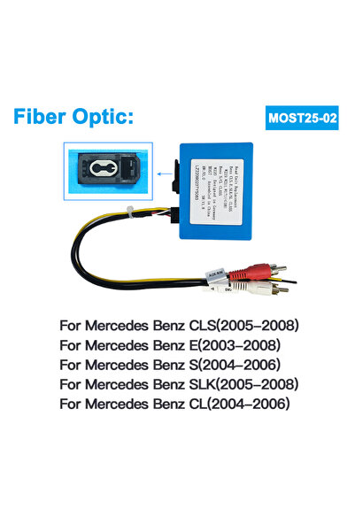 Choice 02 Fiber optic NEW Car Stereo Radio Optical Fiber Decoder Most Box For...