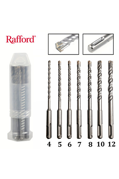 Choice مجموعة رؤوس حفر دائرية SDS Plus، 7 قطع، رأس حفر للخرسانة 110 مم (أقطار...