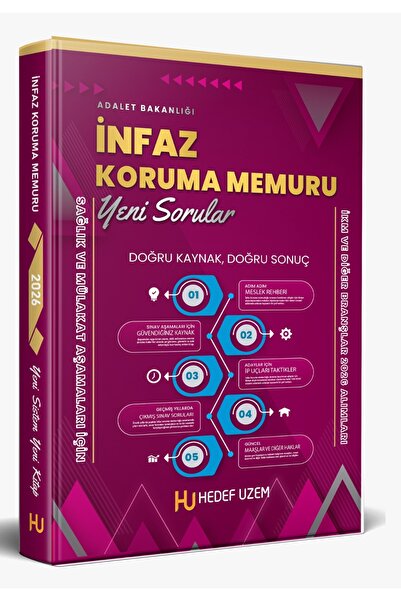 Liyakat Yayınları İnfaz Koruma Memuru Yeni Sorular - Doğru Kaynak, Doğru Sonu...