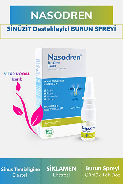 Nasodren SPREYİ - Destekleyici Burun Spreyi – Siklamen Ekstresi – Günlük Tek ...