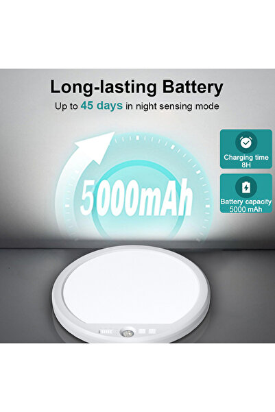 Choice Round Round Rechargeable Motion Sensor LED Ceiling Light with Remote, ...