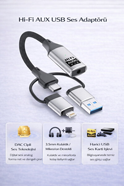 Coverzone 3.5mm Hi-Fi Ses Dönüştürücü Lightning Type-C USB DAC Kulaklık Mikro...