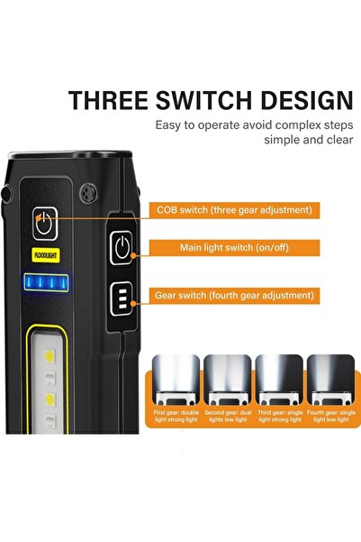 Choice مصباح عمل LED أسود محمول قابل لإعادة الشحن، مصباح يدوي مغناطيسي صغير، ...