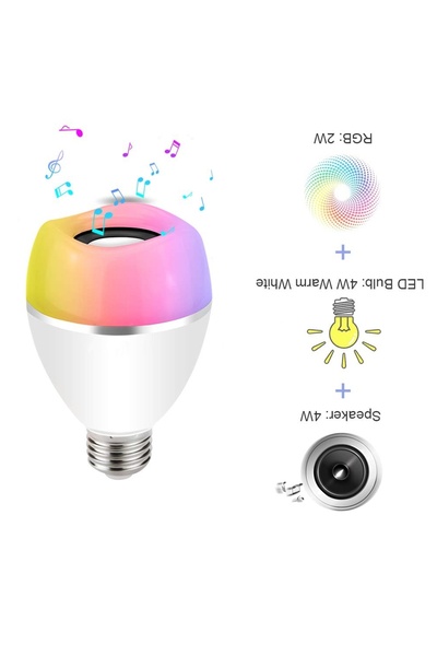 Choice Yes LED Music Light Bulb, Bluetooth Speaker & App Remote Control Color...